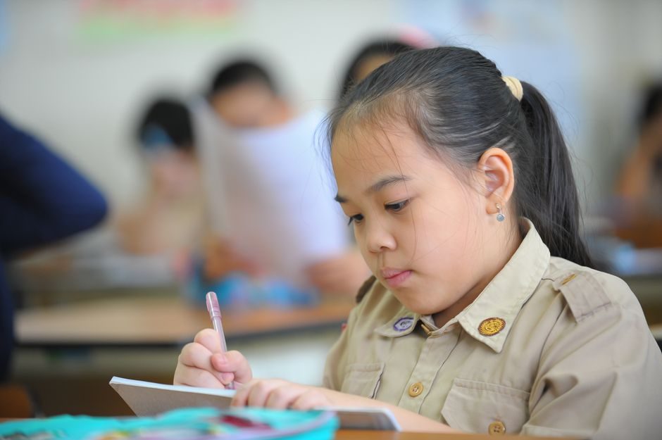 Cara Kerja Latihan Ulang di EduSmart — latihan ulang EduSmart